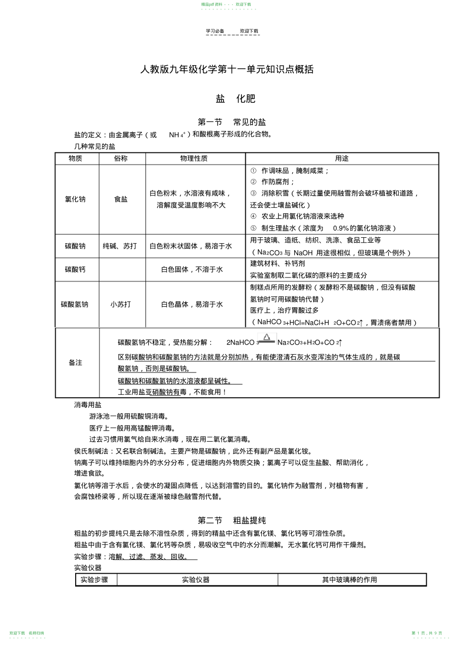 人教版九年级化学第十一单元知识点概括_第1页