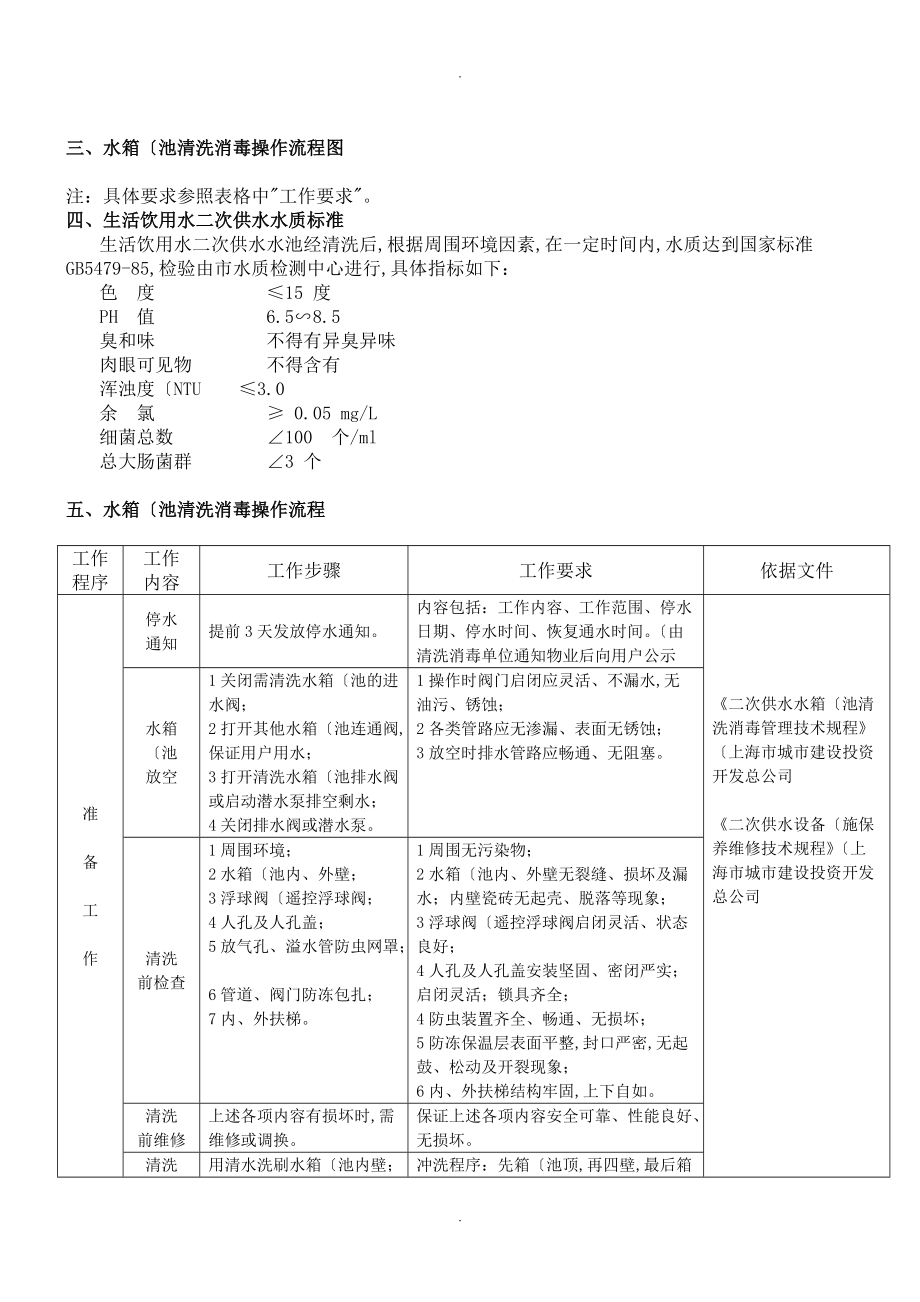 水箱清洗方案说明_第2页