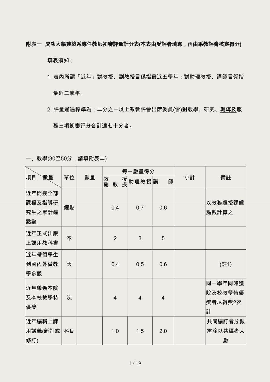 建筑学系教师评量要点(9717)-国立成功大学建筑系教师评量要点_第3页