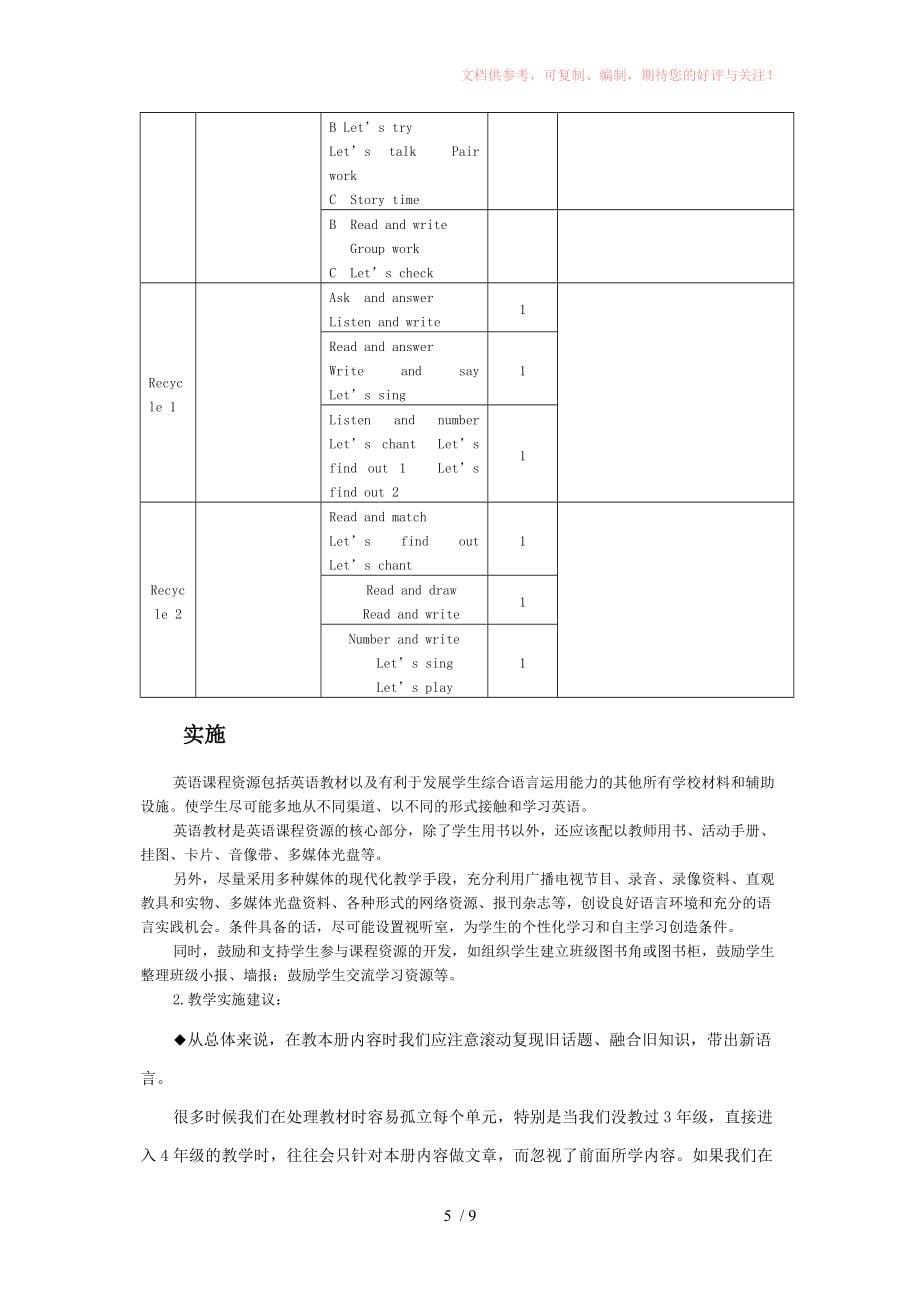 四年级英语下册学期课程纲要供参考_第5页