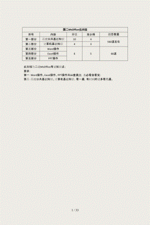 计算机二级MSoffice高级应用选择题大全(2017年)