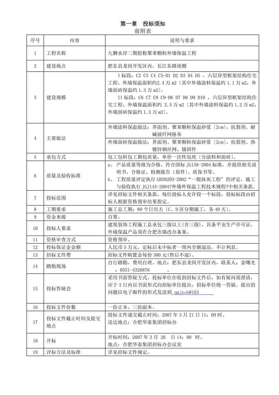 房地产项目工程管理 2007年合肥华顺九狮水岸二期外墙保温工程施工招标文件_第5页