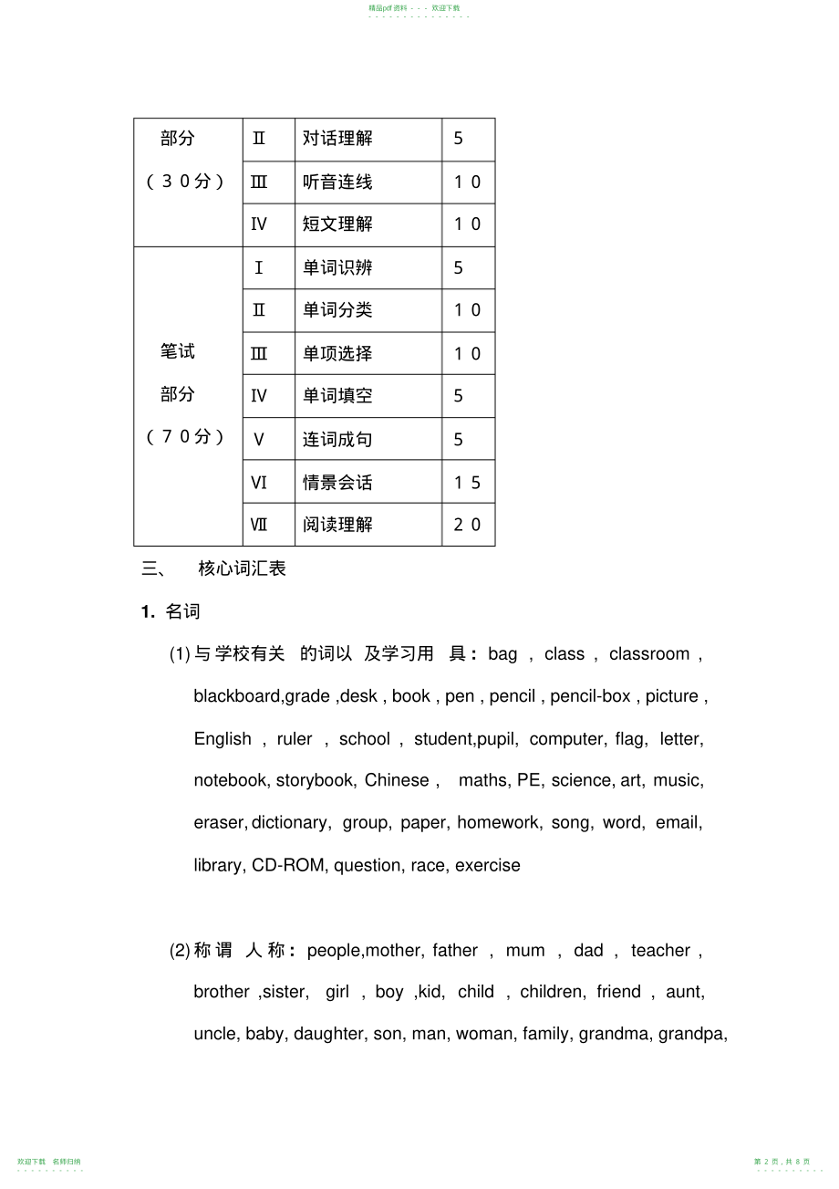 小学六年级英语学科教学质量测试与评估测试聚焦_第2页