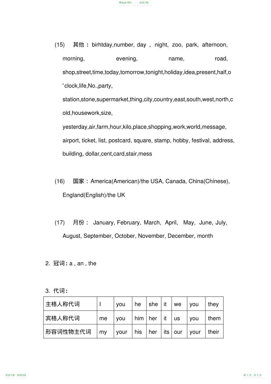 小学六年级英语学科教学质量测试与评估测试聚焦_第5页