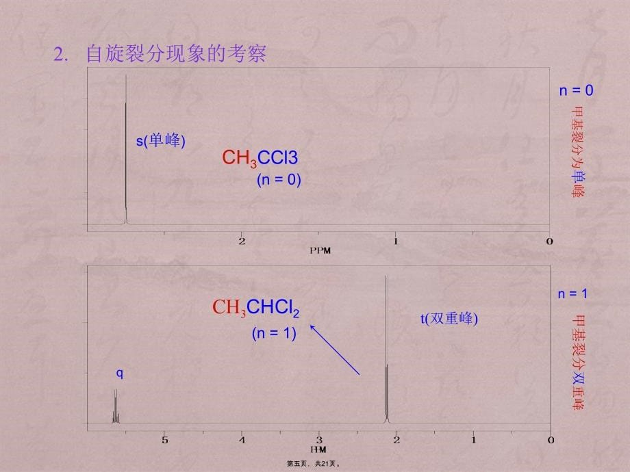 第4节谱图解析与结构确定_第5页