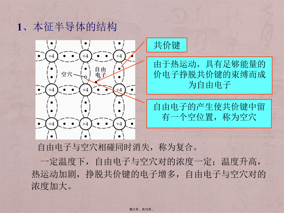 模拟电子技术清华版第2讲半导体基础知识_第3页