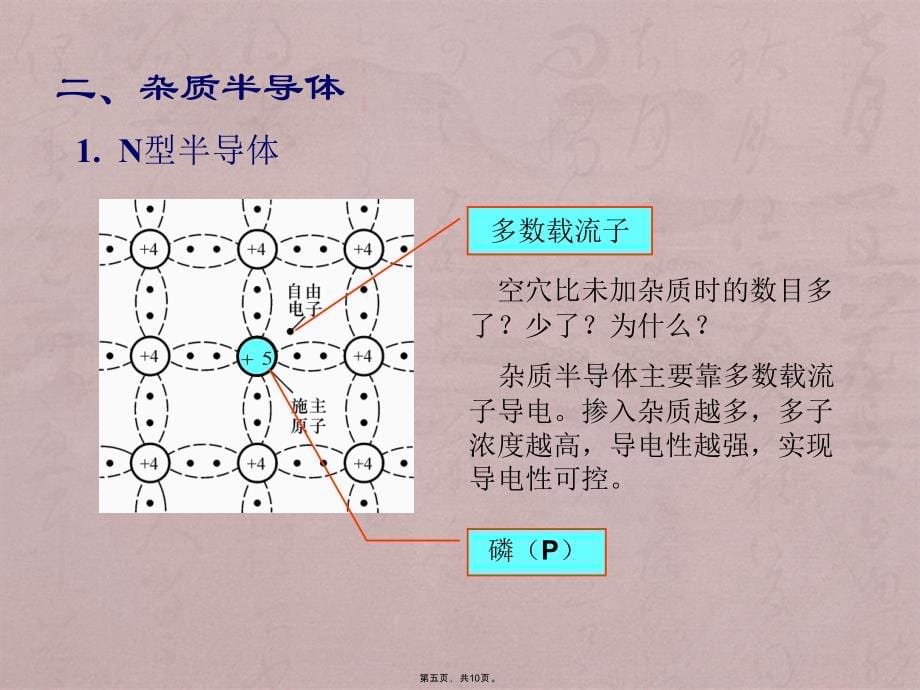 模拟电子技术清华版第2讲半导体基础知识_第5页