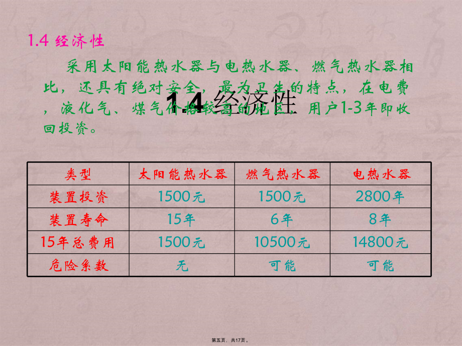 第四讲课堂互动设计_太阳能热水控制器_第5页