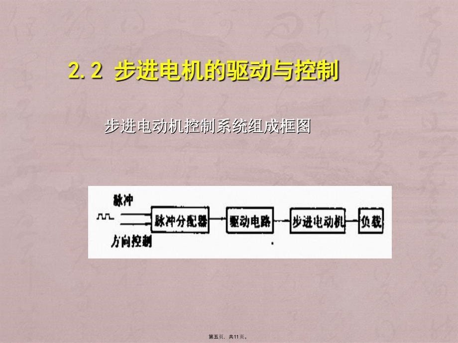 机电驱动技术第二章步进驱动技术_第5页