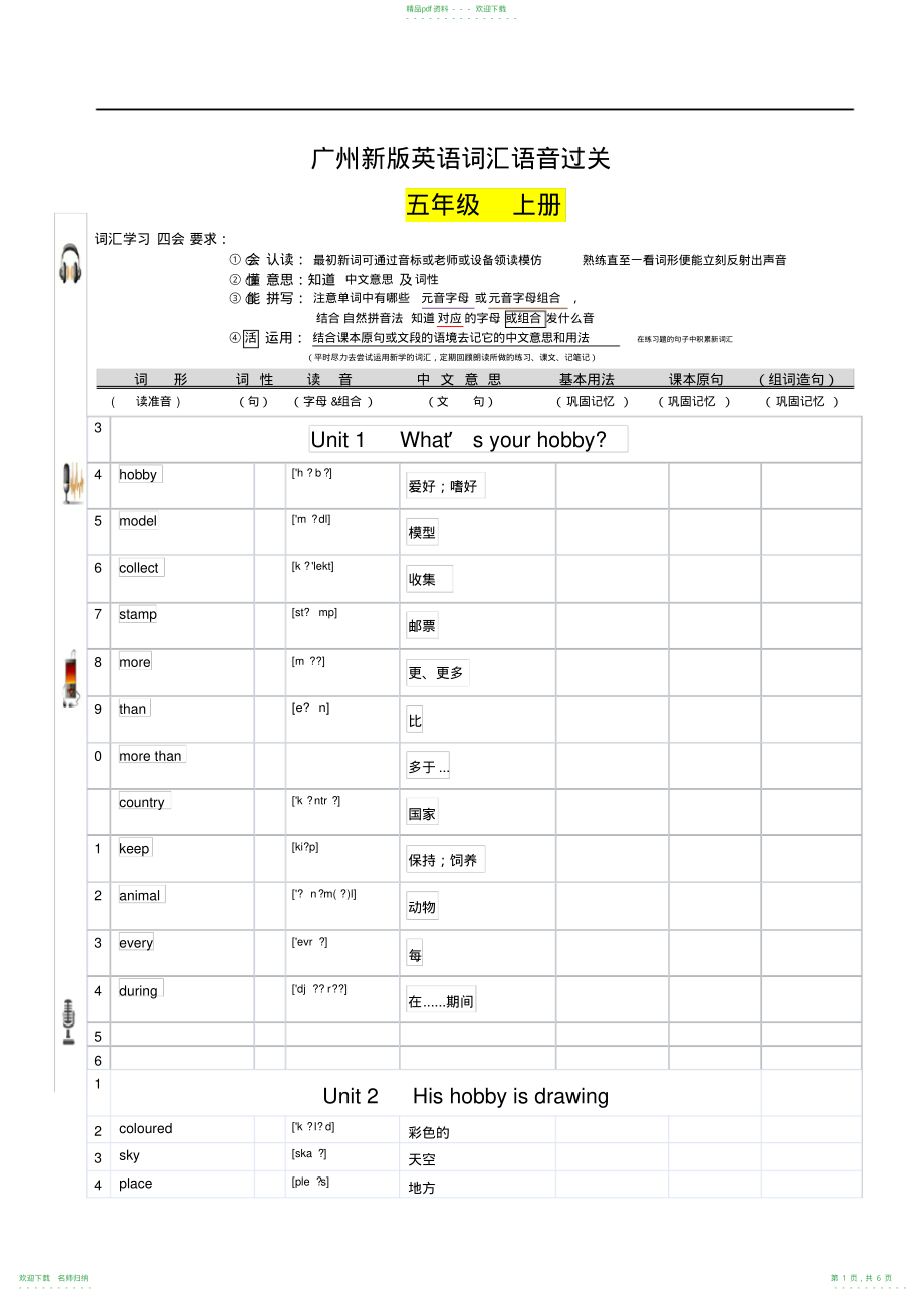 广州新版五年级上英语单词表含音标_第1页
