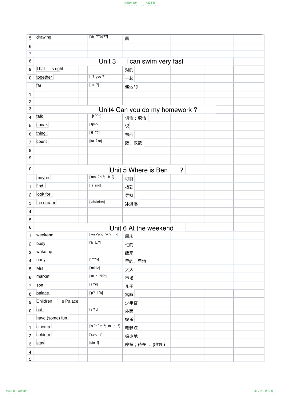 广州新版五年级上英语单词表含音标_第2页
