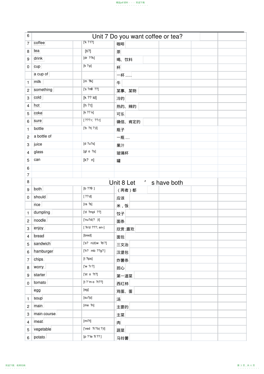 广州新版五年级上英语单词表含音标_第3页