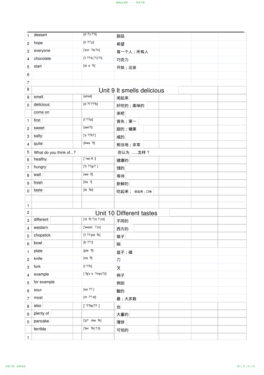 广州新版五年级上英语单词表含音标_第4页