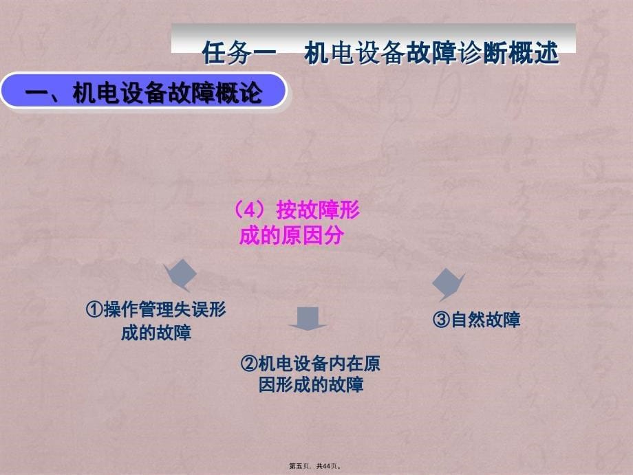 第一章机电设备故障诊断与维修的基本知识_第5页