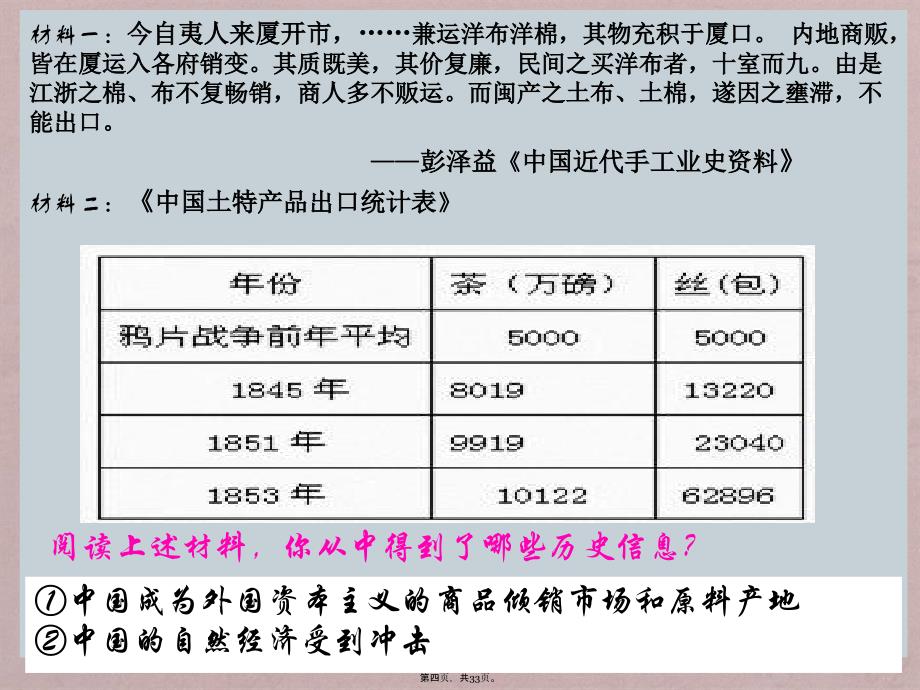 《近代中国经济结构的变动》课件_第4页