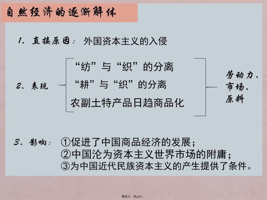 《近代中国经济结构的变动》课件_第5页