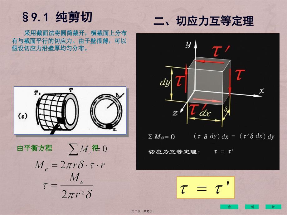 工程力学-第9章圆轴扭转时的应力变形分析与强度刚度设计_第2页