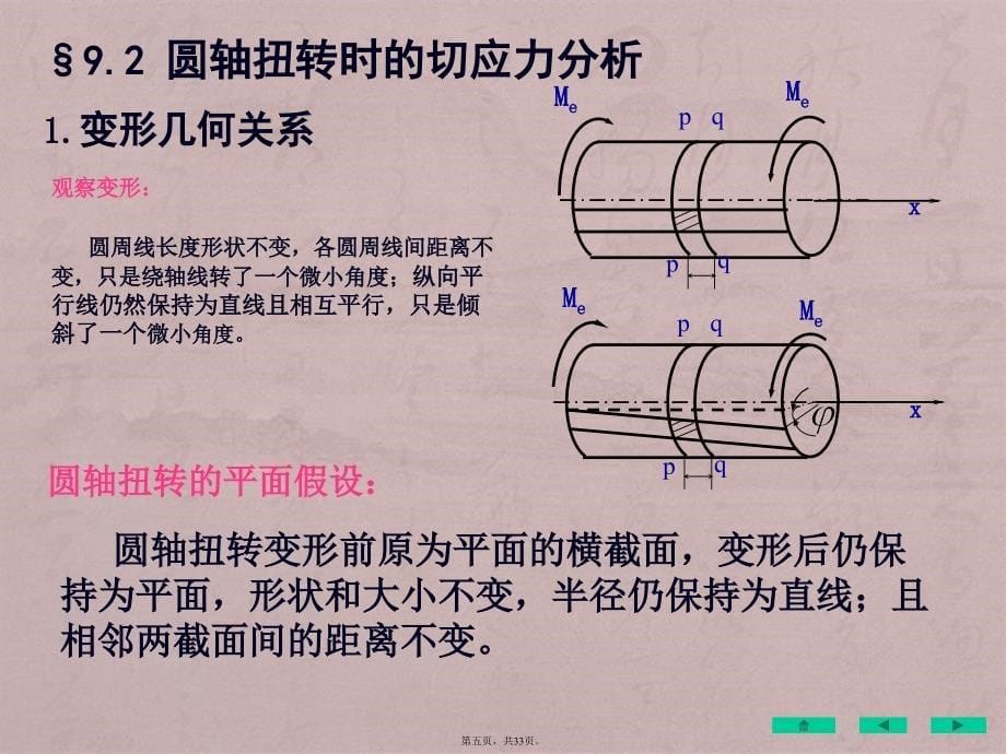 工程力学-第9章圆轴扭转时的应力变形分析与强度刚度设计_第5页