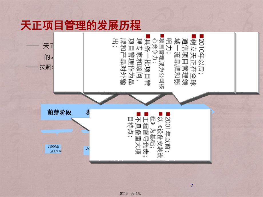 天正IPD项目管理“六步一法”_第2页