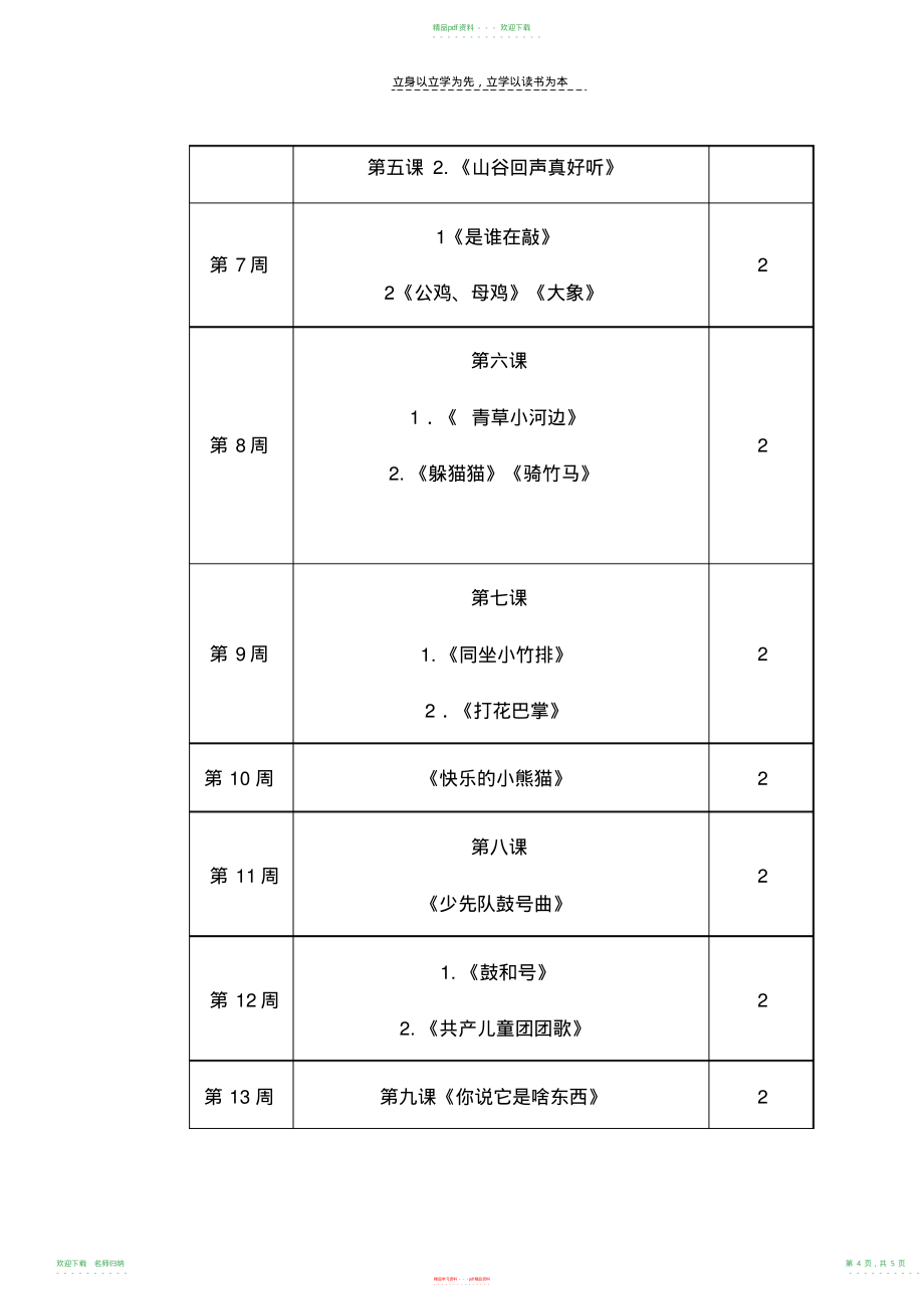 小学音乐一年级下册教学计划_第4页