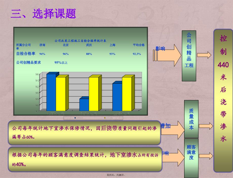 后浇带施工QC_第4页