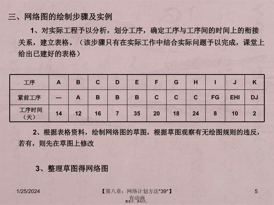 A有动画8管理系统工程教学课件第八章：网络计划_第5页