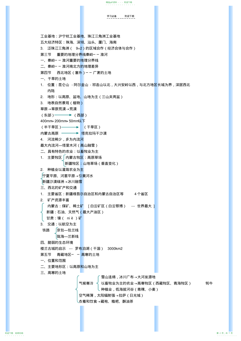 地理八年级下册知识点_第2页