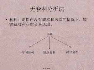 CH2金融工程与积木分析方法