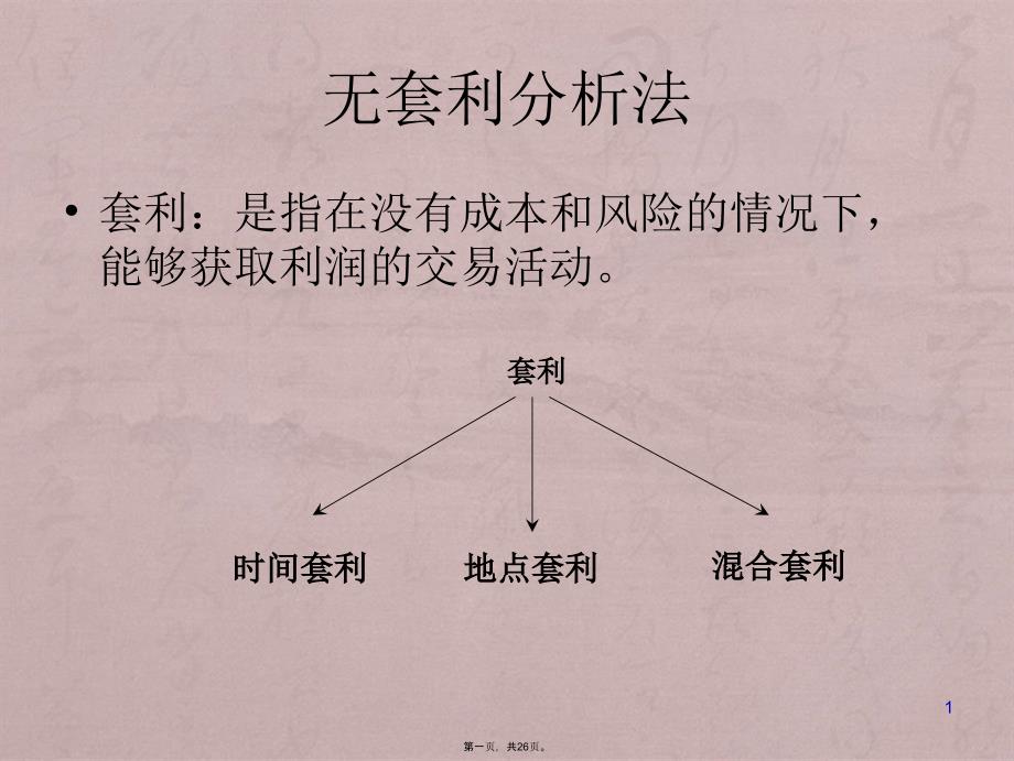 CH2金融工程与积木分析方法_第1页