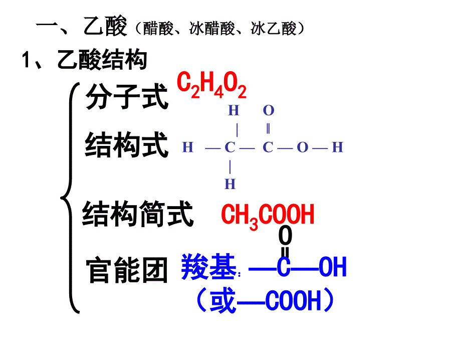 有机化学羧酸和酯ppt课件_第1页