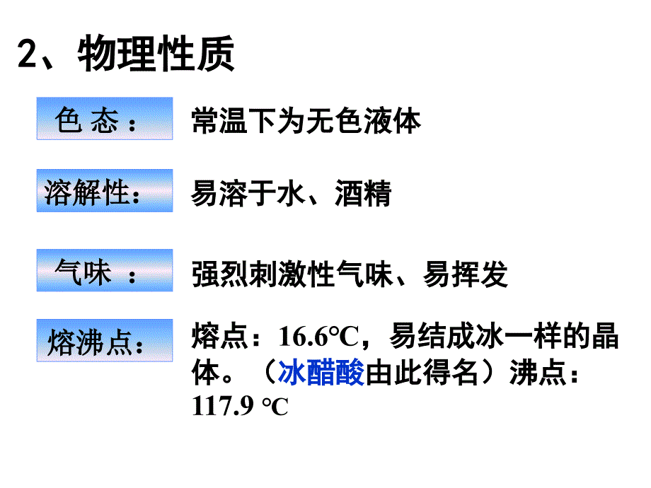 有机化学羧酸和酯ppt课件_第2页