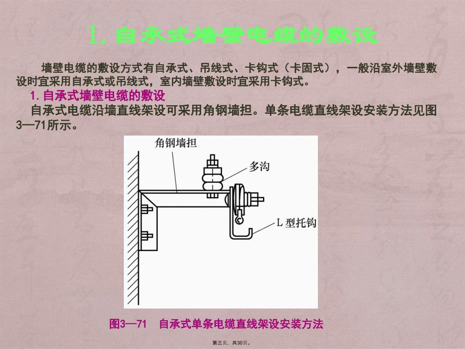 第06篇墙壁电缆施工_第3页