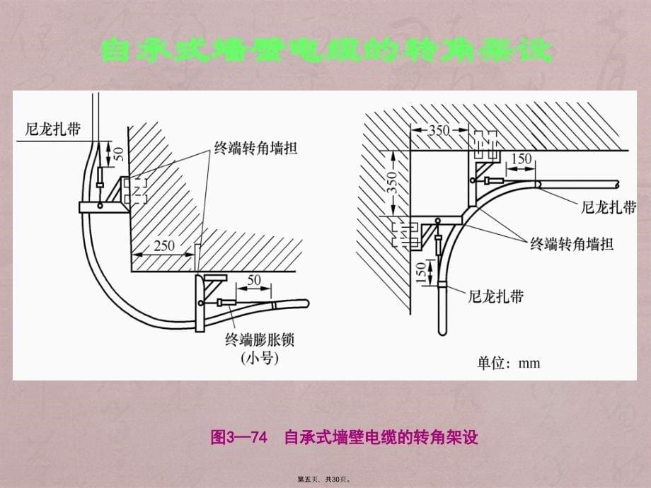 第06篇墙壁电缆施工_第5页