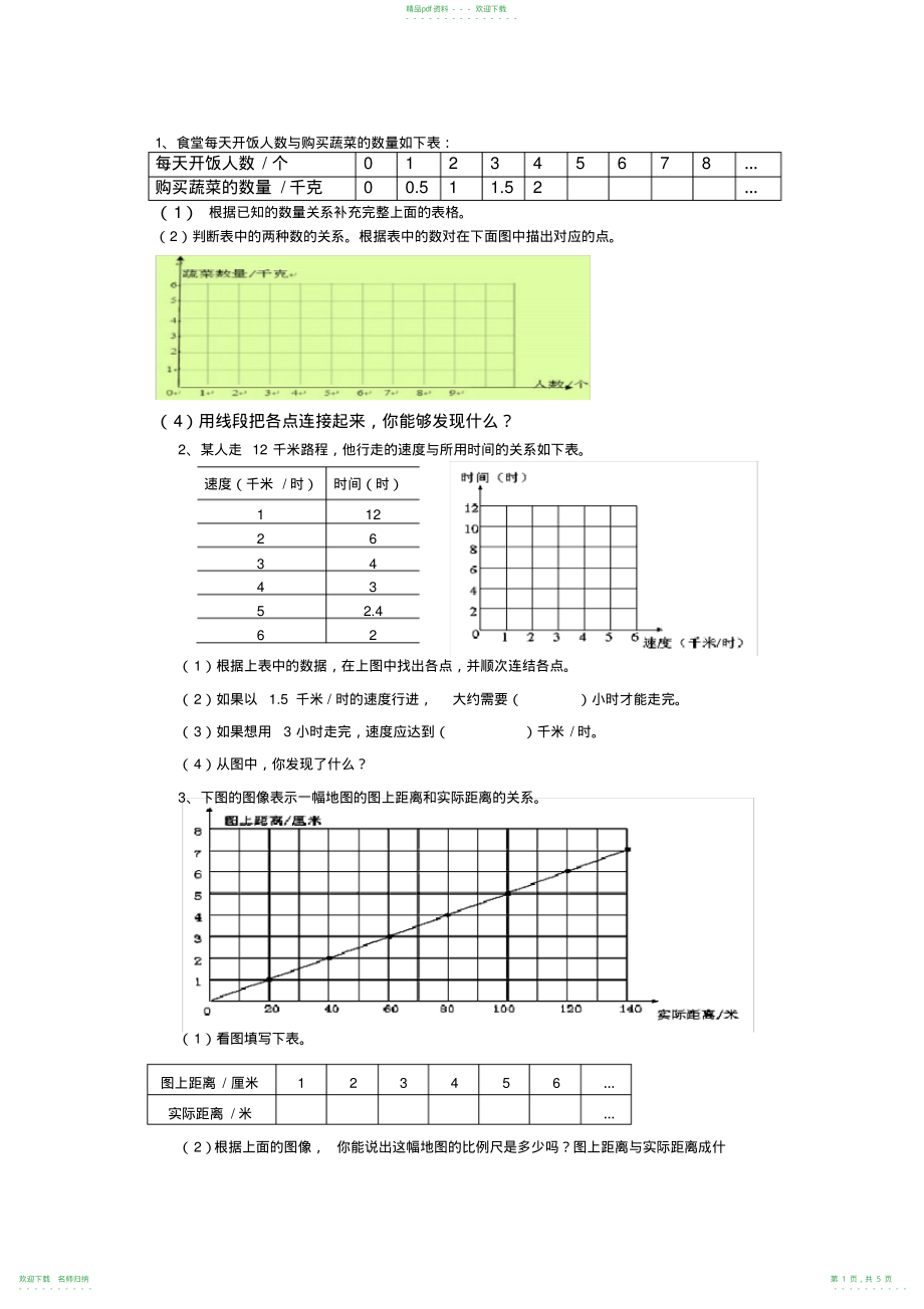 小学六年级正比例、反比例练习题2_第1页