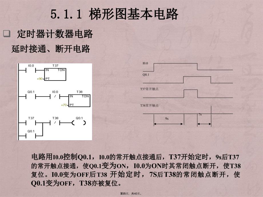 第五讲数字量控制系统梯形图程序设计方法_第4页