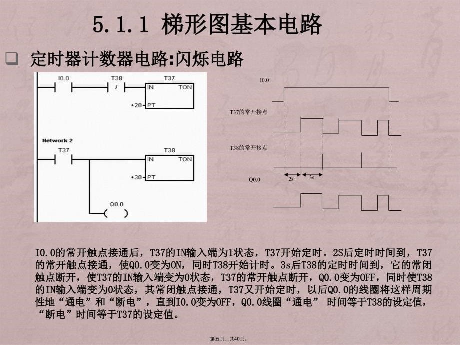 第五讲数字量控制系统梯形图程序设计方法_第5页