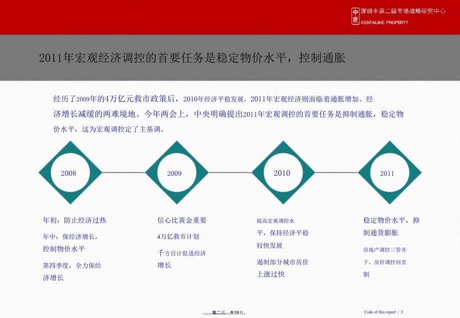 中原_深圳新世界尖岗山项目市场汇报_40P_2012年_别墅_项目分析_量价走势_第2页