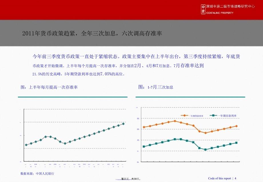 中原_深圳新世界尖岗山项目市场汇报_40P_2012年_别墅_项目分析_量价走势_第3页