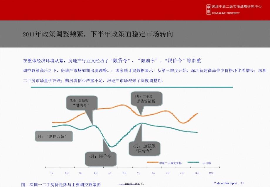 中原_深圳新世界尖岗山项目市场汇报_40P_2012年_别墅_项目分析_量价走势_第4页