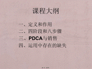 项目管理PDCA管理模一6