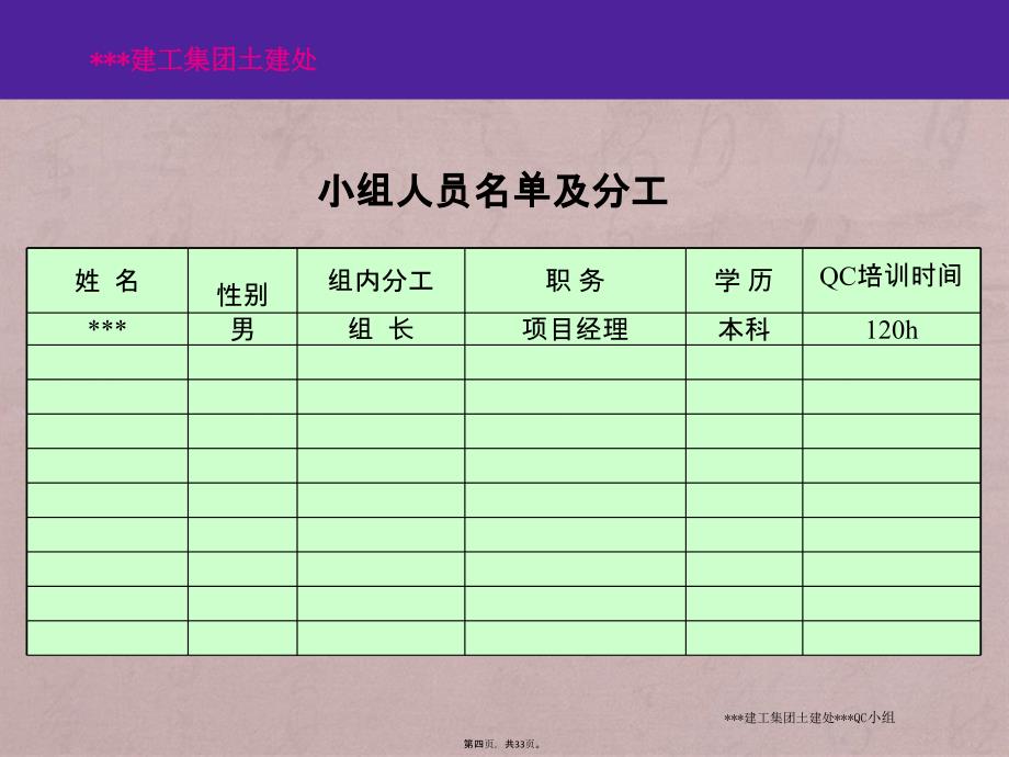 【QC成果】外墙氟碳漆施工质量控制_第4页