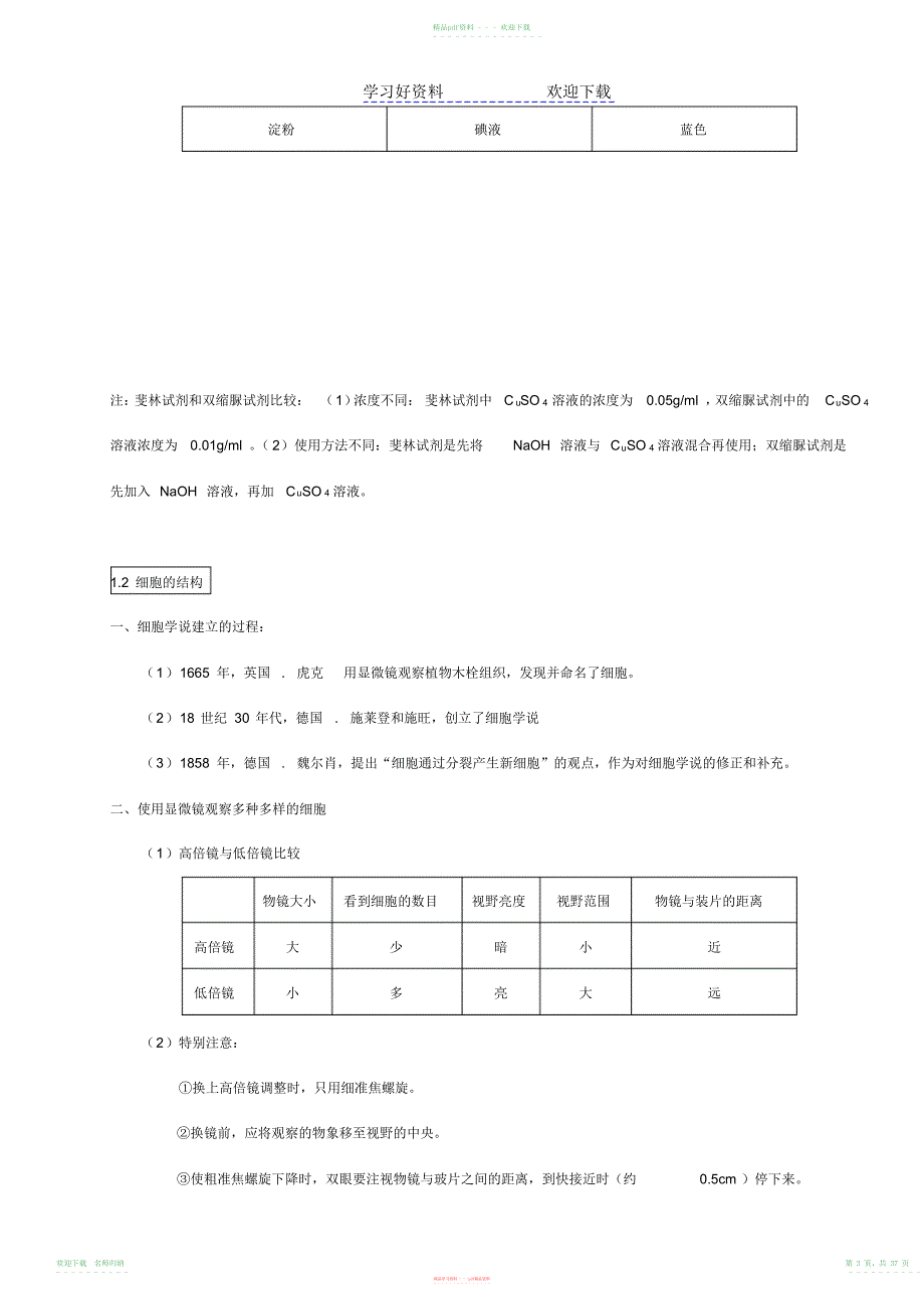 高中生物会考,高考知识点总结与归纳整理,知识主干_第3页