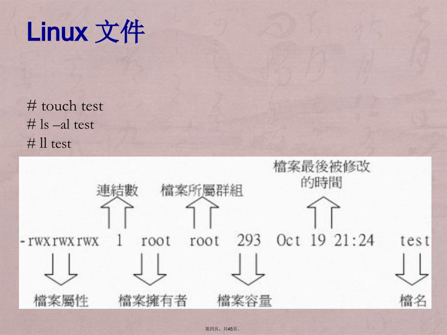 Linux系统安装与入门_第4页