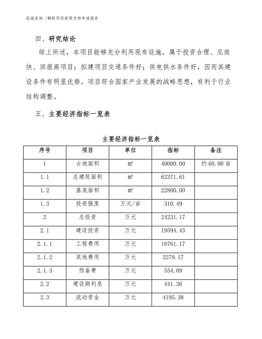 橱柜项目政策支持申请报告（参考模板）_第5页