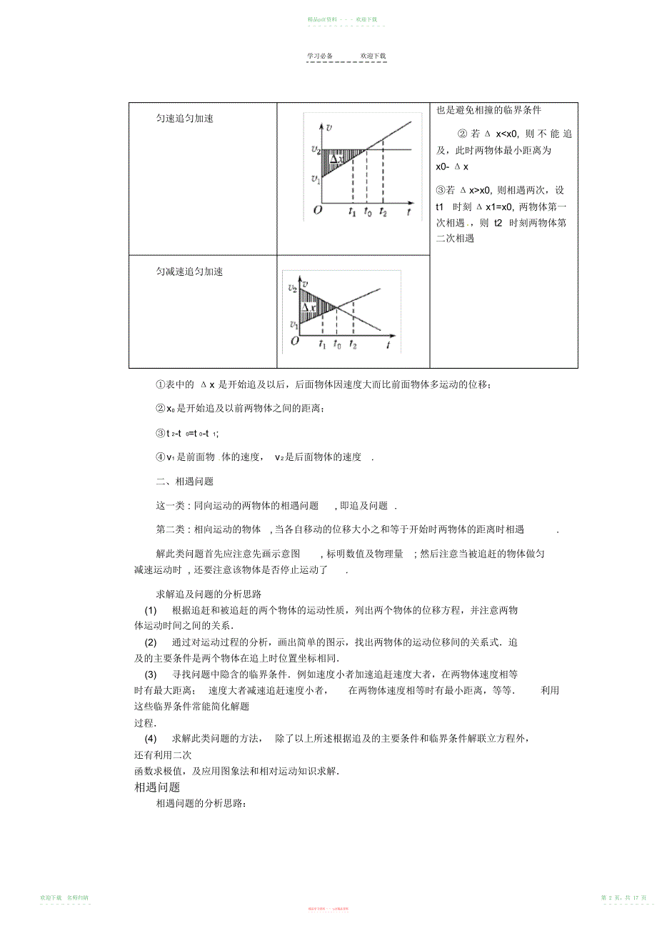 高中物理相遇和追及问题_第2页