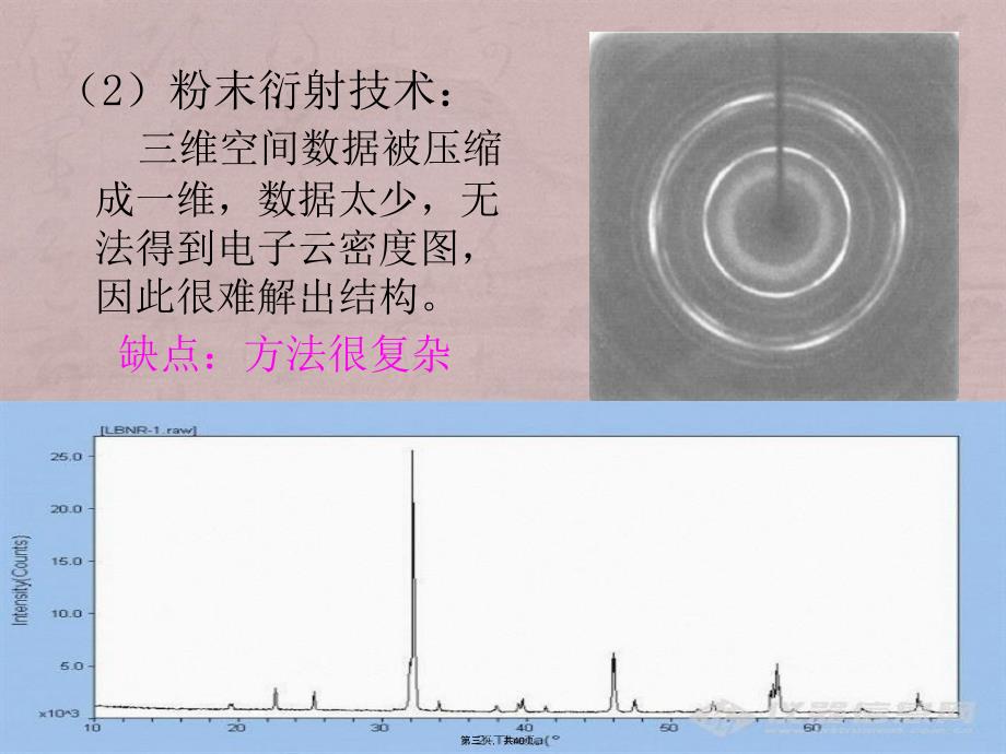 Rietveld结构精修原理与应用_第3页