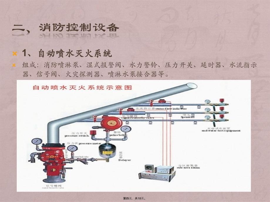 消控室人员培训--消防安全培训_第4页