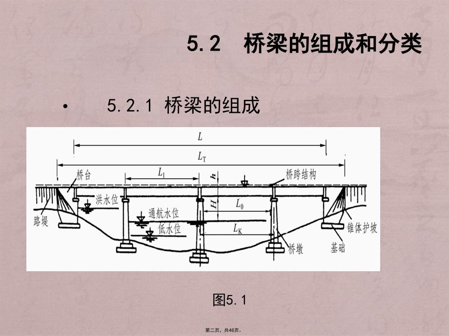 第五章土木工程概论桥梁工程_第2页