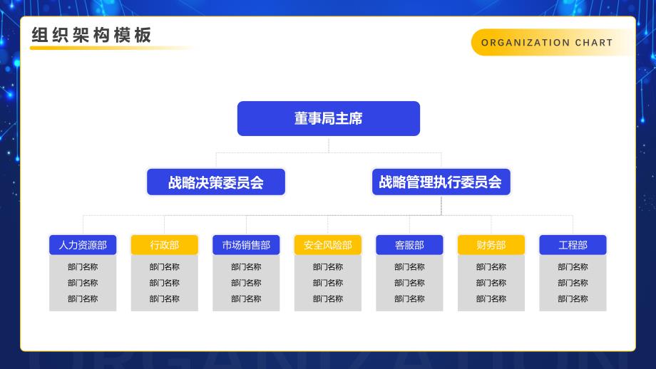 蓝色简约风企业人员组织架构图PPT演示资料课件_第2页