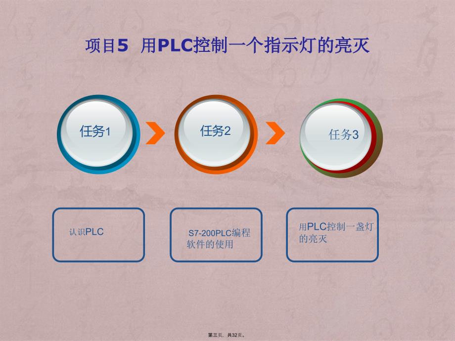 通过PLC控制一盏灯-电气安装与控制_第3页